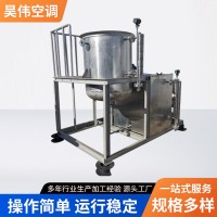 全自动加药装置 一体化污水处理自动加药系统工业搅拌加药装置